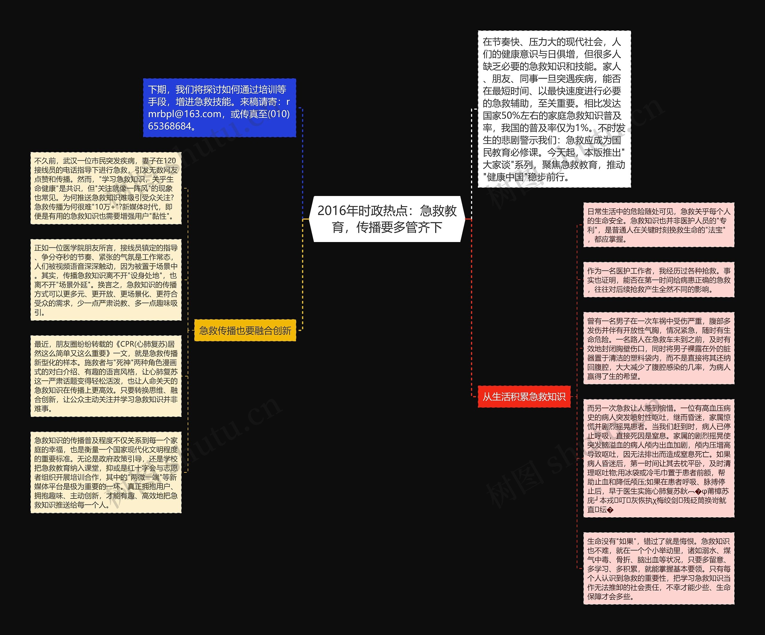 2016年时政热点:急救教育,传播要多管齐下 2016年时政热点:急救教育,传播要多管齐下