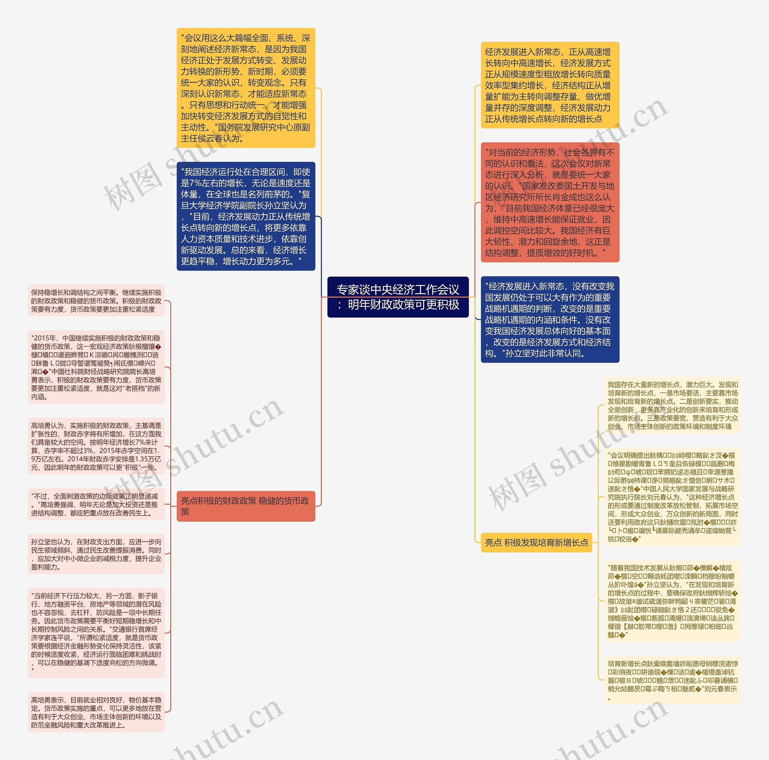 专家谈中央经济工作会议：明年财政政策可更积极