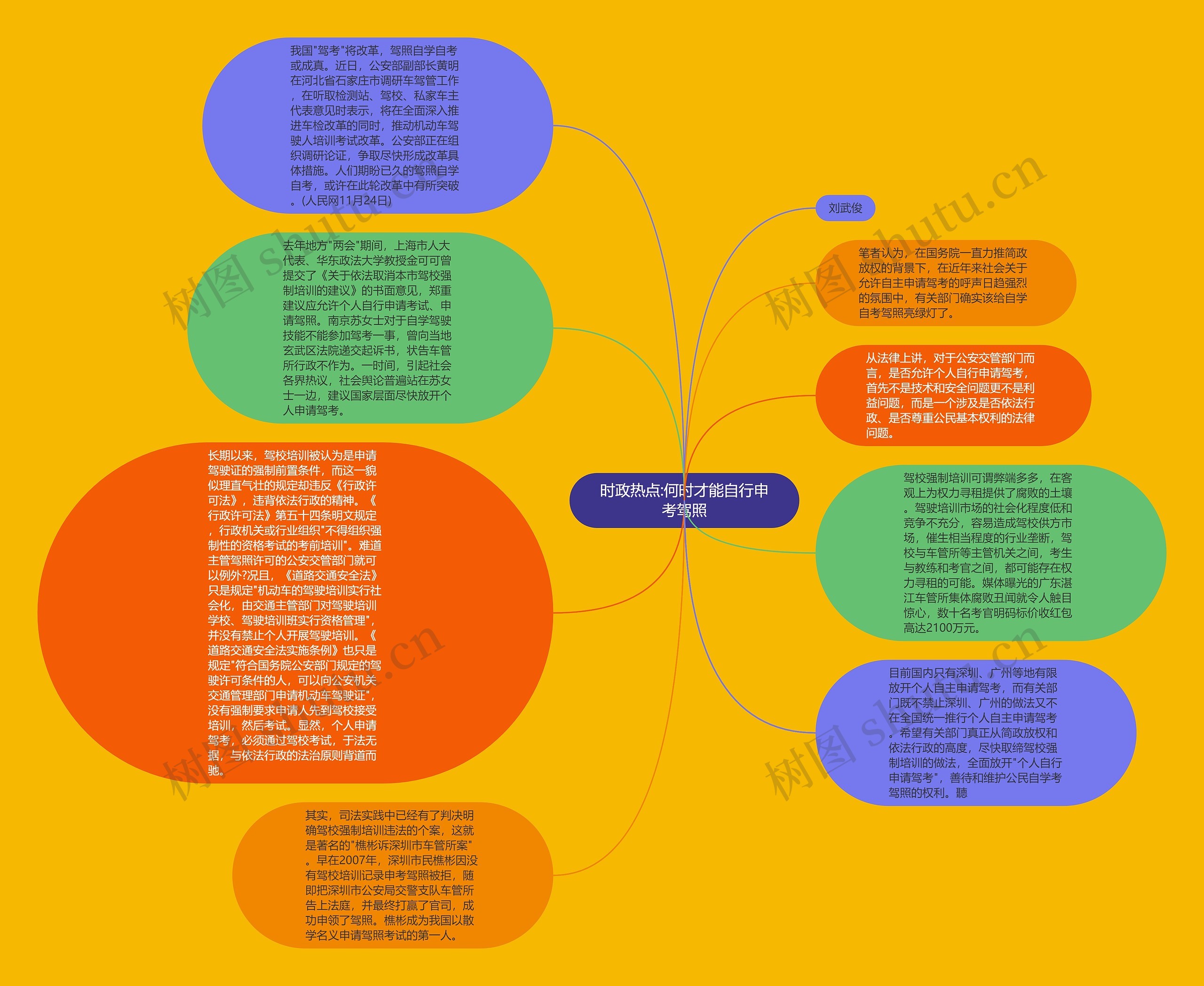 时政热点:何时才能自行申考驾照