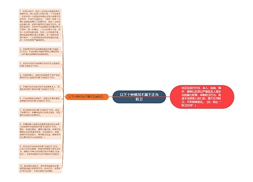 以下十种情况不属于正当防卫