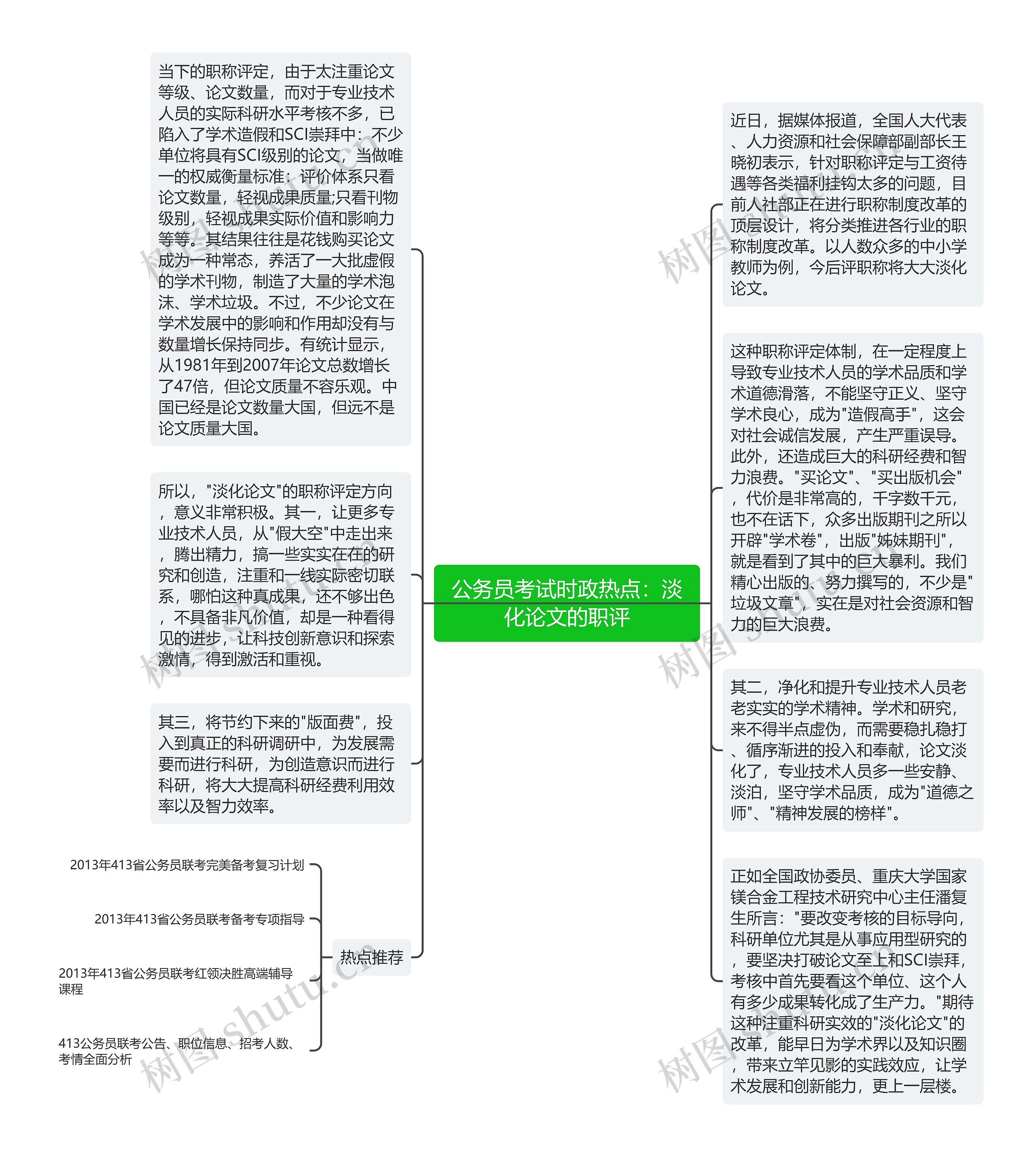 公务员考试时政热点：淡化论文的职评