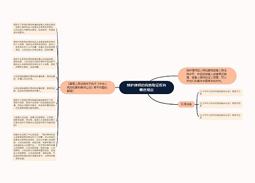 辩护律师的调查取证权有哪些规定