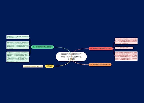 假释期内犯新罪是否成立累犯，假释期内犯新罪还能假释吗