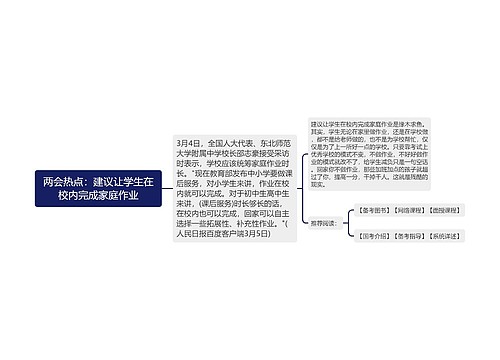 两会热点：建议让学生在校内完成家庭作业