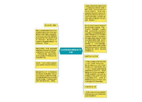 山东省征地补偿新标准7月实施