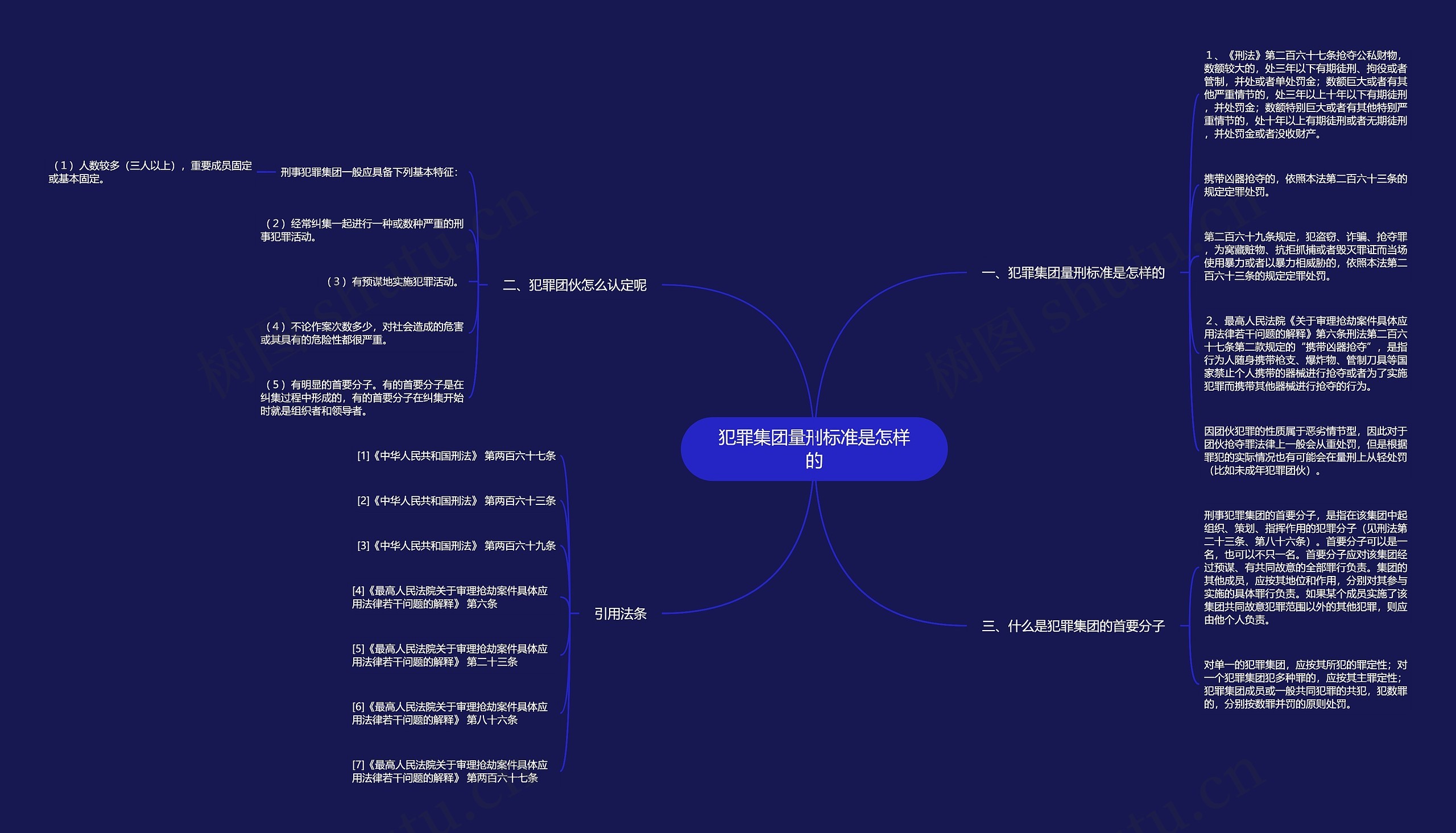 犯罪集团量刑标准是怎样的