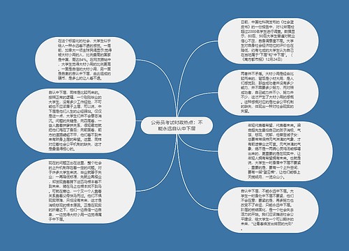 公务员考试时政热点：不能永远自认中下层