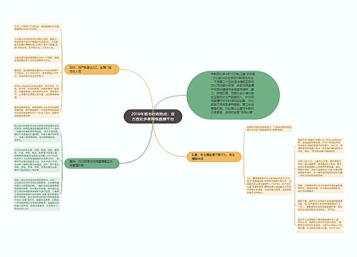 2016年省考时政热点：官方查处多家网络直播平台