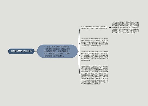 犯罪预备的成立条件