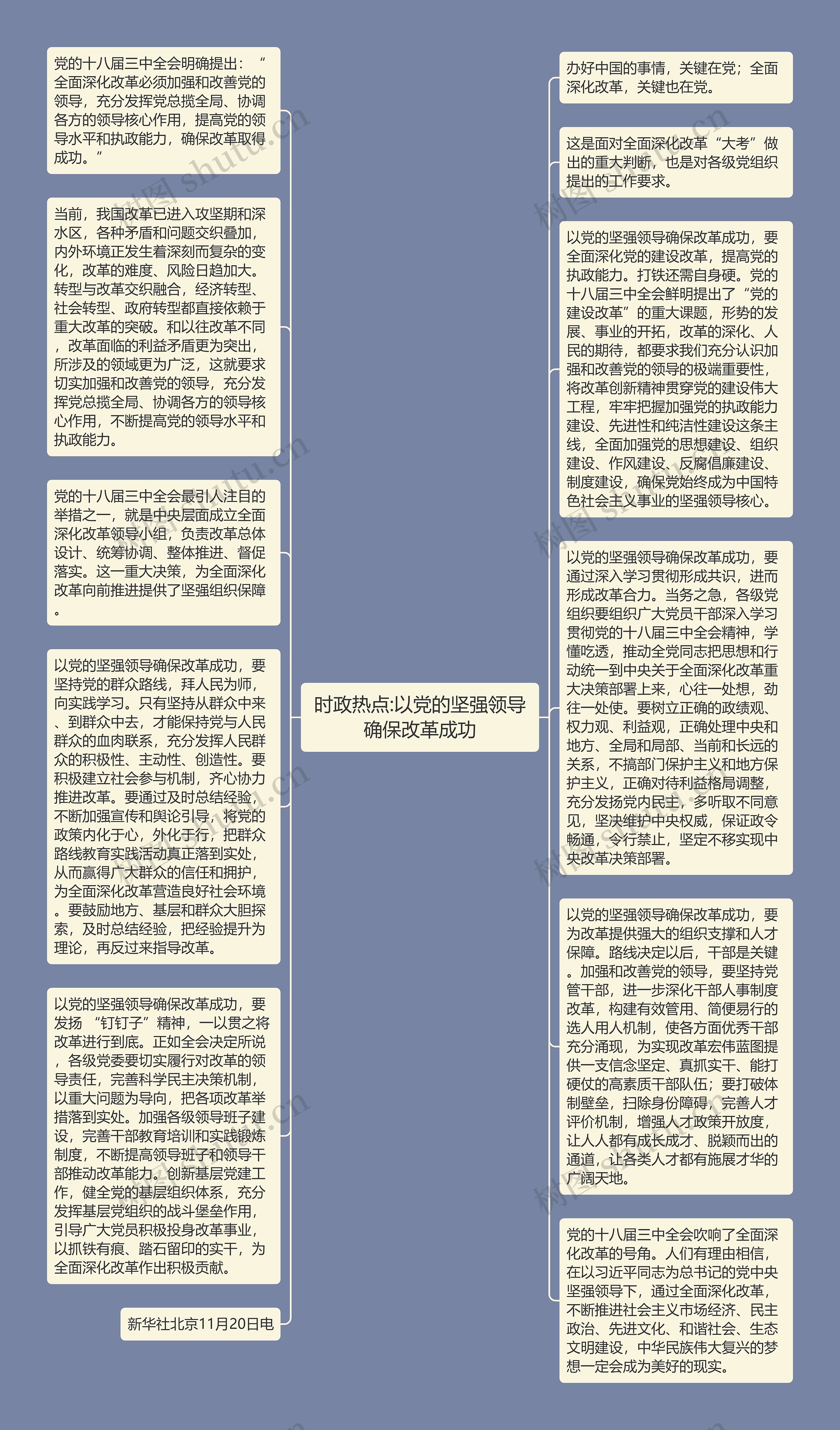 时政热点:以党的坚强领导确保改革成功