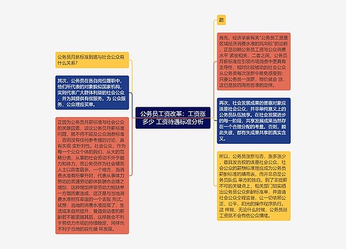 公务员工资改革：工资涨多少 工资待遇标准分析