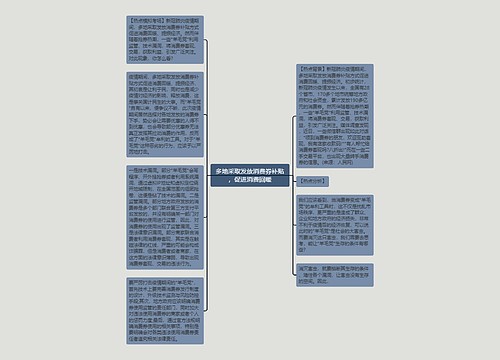 多地采取发放消费券补贴，促进消费回暖