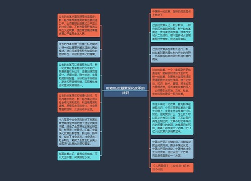 时政热点:凝聚深化改革的共识
