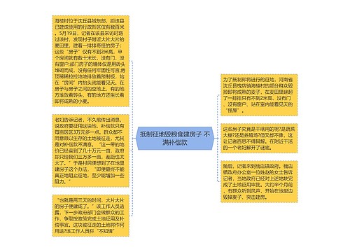 抵制征地毁粮食建房子 不满补偿款