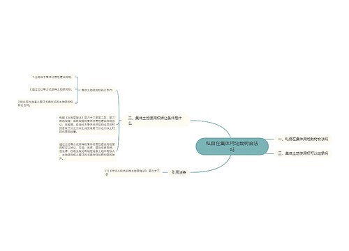 私自在集体用地栽树合法吗