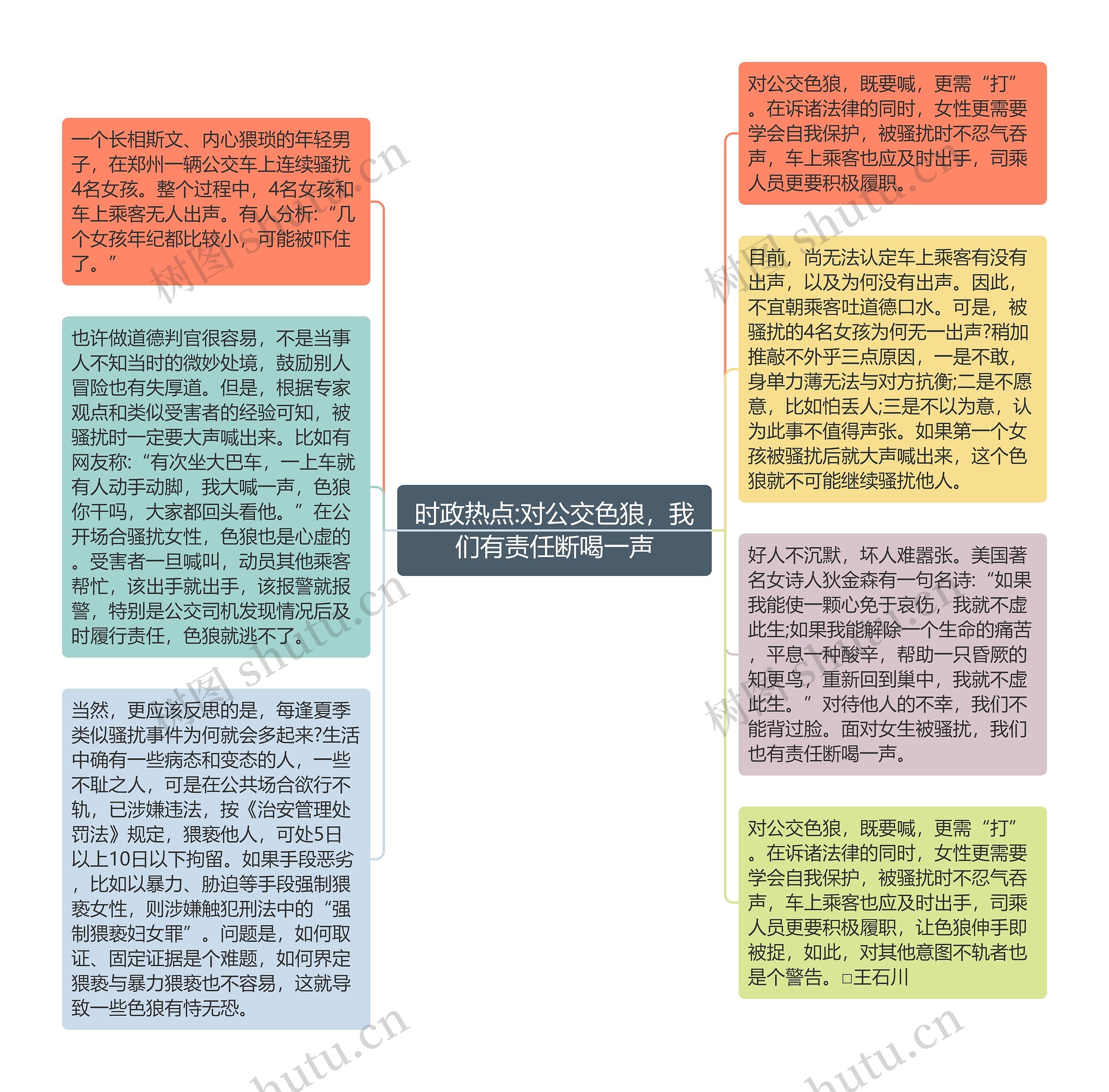 时政热点:对公交色狼，我们有责任断喝一声