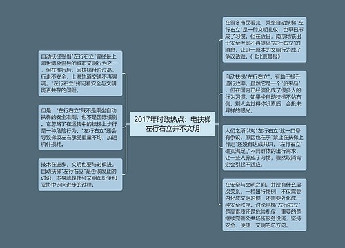 2017年时政热点：电扶梯左行右立并不文明