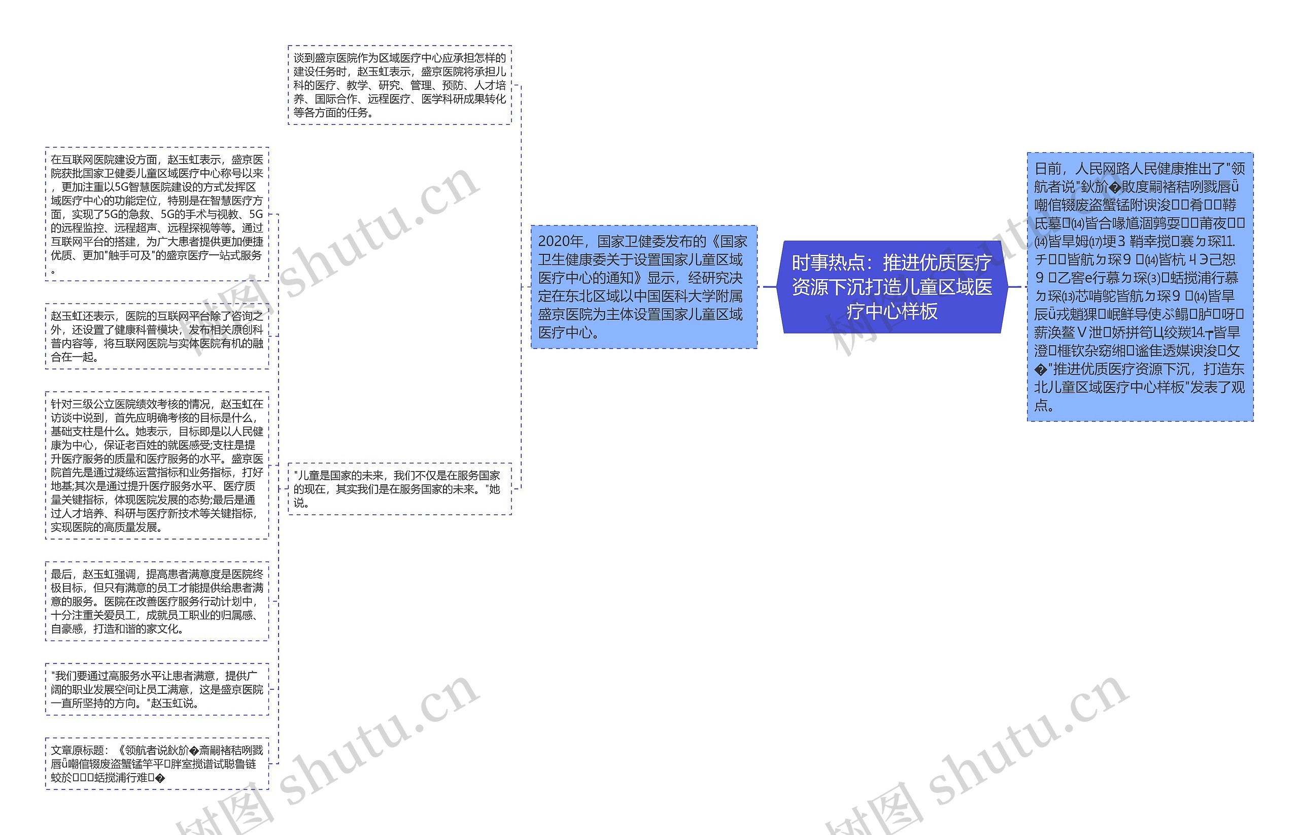 时事热点：推进优质医疗资源下沉打造儿童区域医疗中心样板