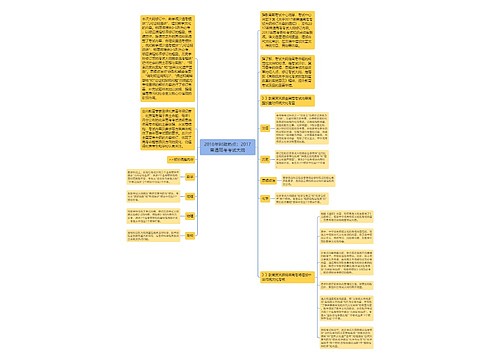 2016年时政热点：2017普通高考考试大纲