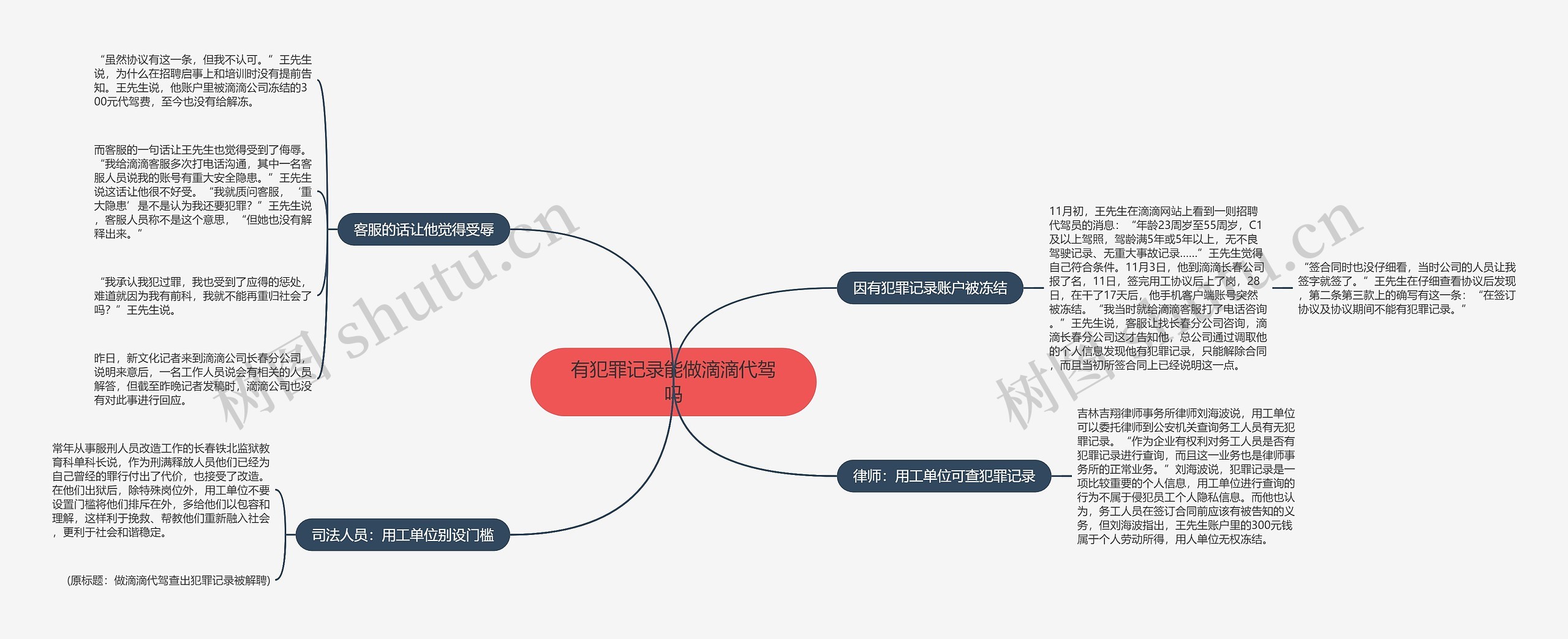 有犯罪记录能做滴滴代驾吗 有犯罪记录能做滴滴代驾吗