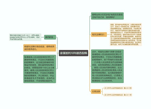 家属被判10年能否假释