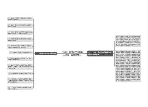 “抖音”案成北京互联网法院第一案具体情况