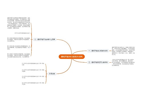 通知开庭会以短信方式吗