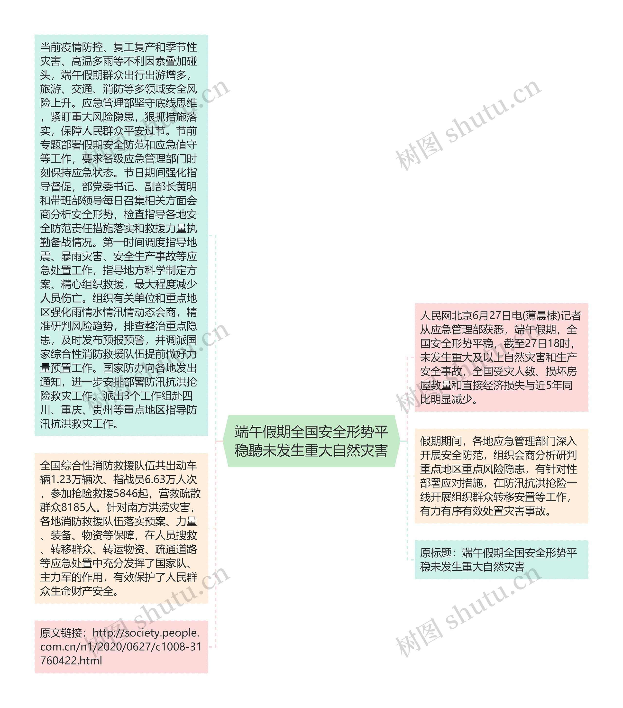 端午假期全国安全形势平稳聽未发生重大自然灾害