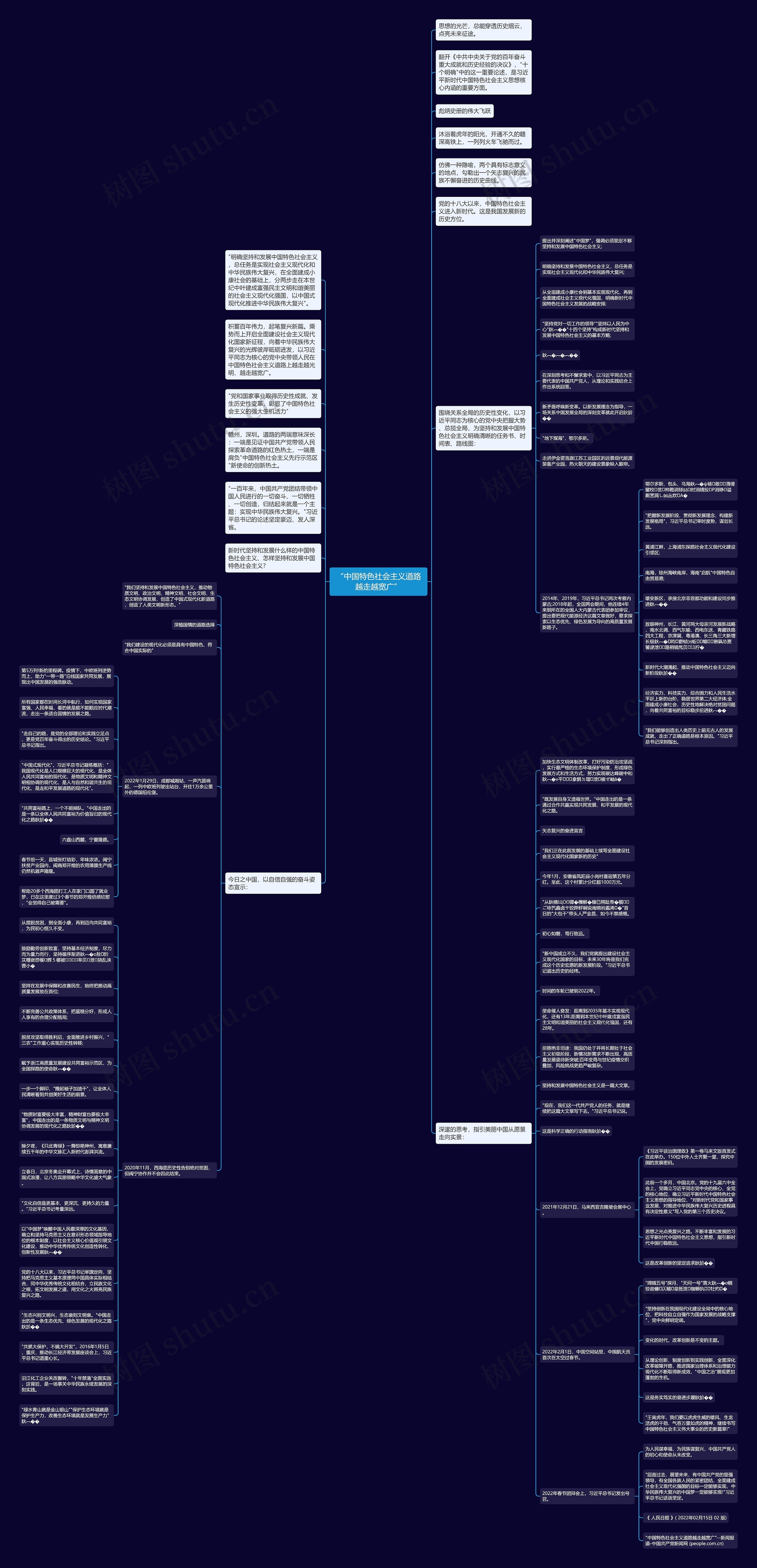 “中国特色社会主义道路越走越宽广”思维导图
