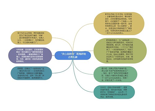 “夹心层耕地”难掩耕地占用乱象