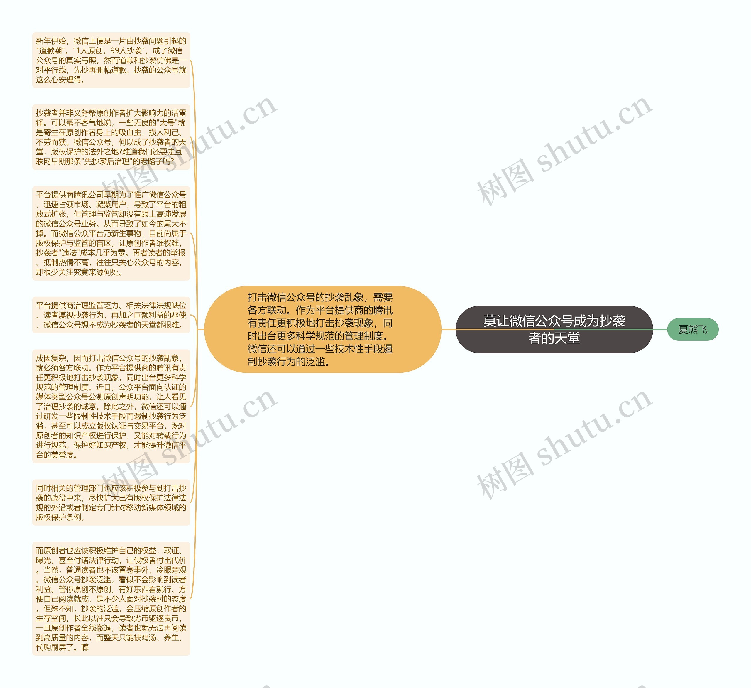 莫让微信公众号成为抄袭者的天堂