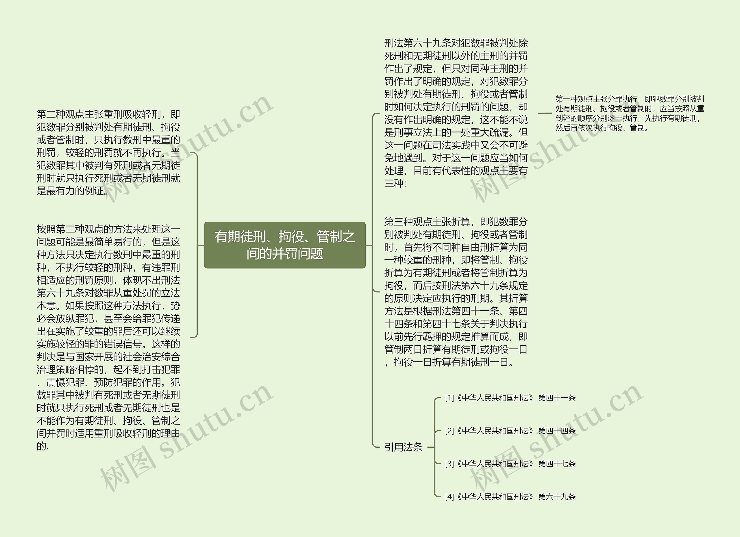 有期徒刑、拘役、管制之间的并罚问题思维导图