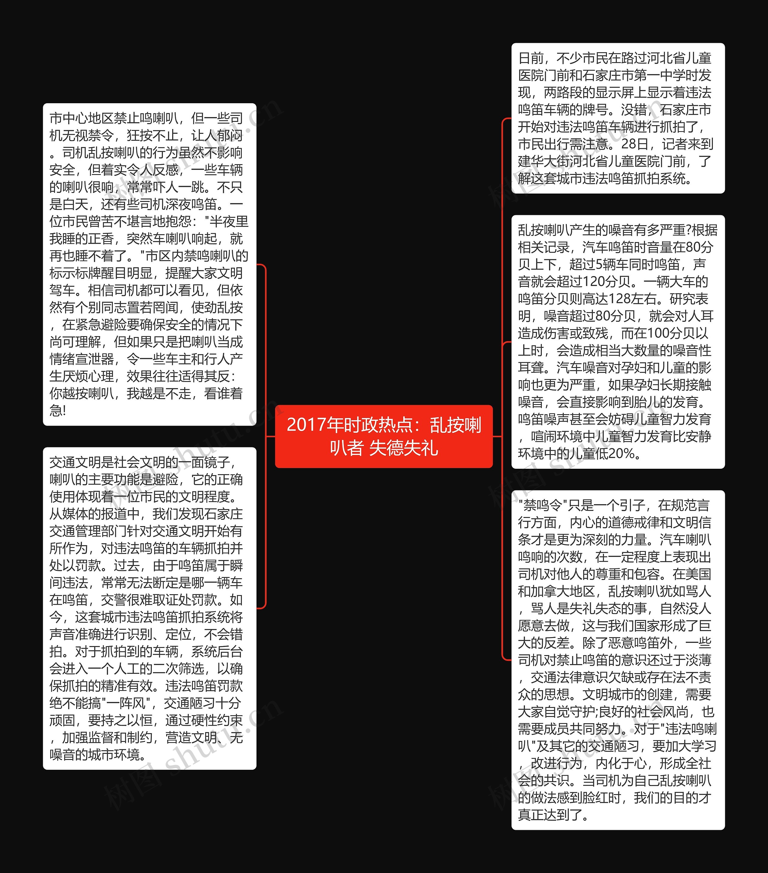 2017年时政热点：乱按喇叭者 失德失礼
