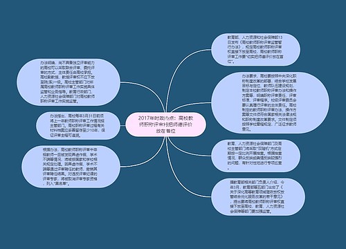 2017年时政热点：高校教师职称评审将把师德评价放在首位