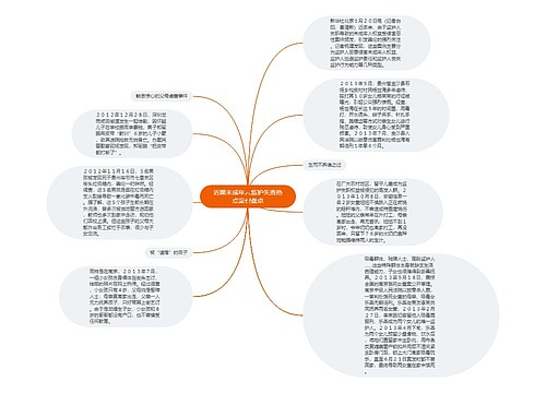 近期未成年人监护失责热点案例盘点