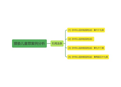 猥亵儿童罪案例分析