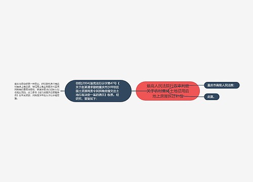 最高人民法院行政审判庭关于农村集体土地征用后地上房屋拆迁补偿