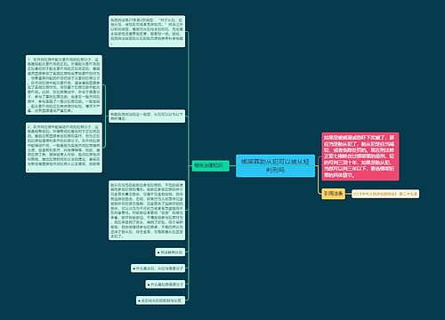 绑架罪胁从犯可以被从轻判刑吗