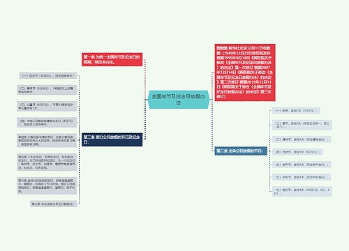 全国年节及纪念日放假办法