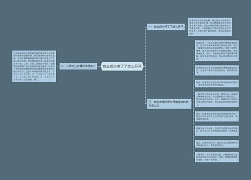 物业把水停了了怎么开开