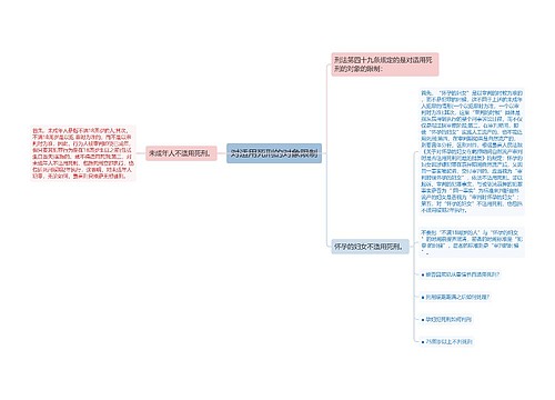 对适用死刑的对象限制 对适用死刑的对象限制