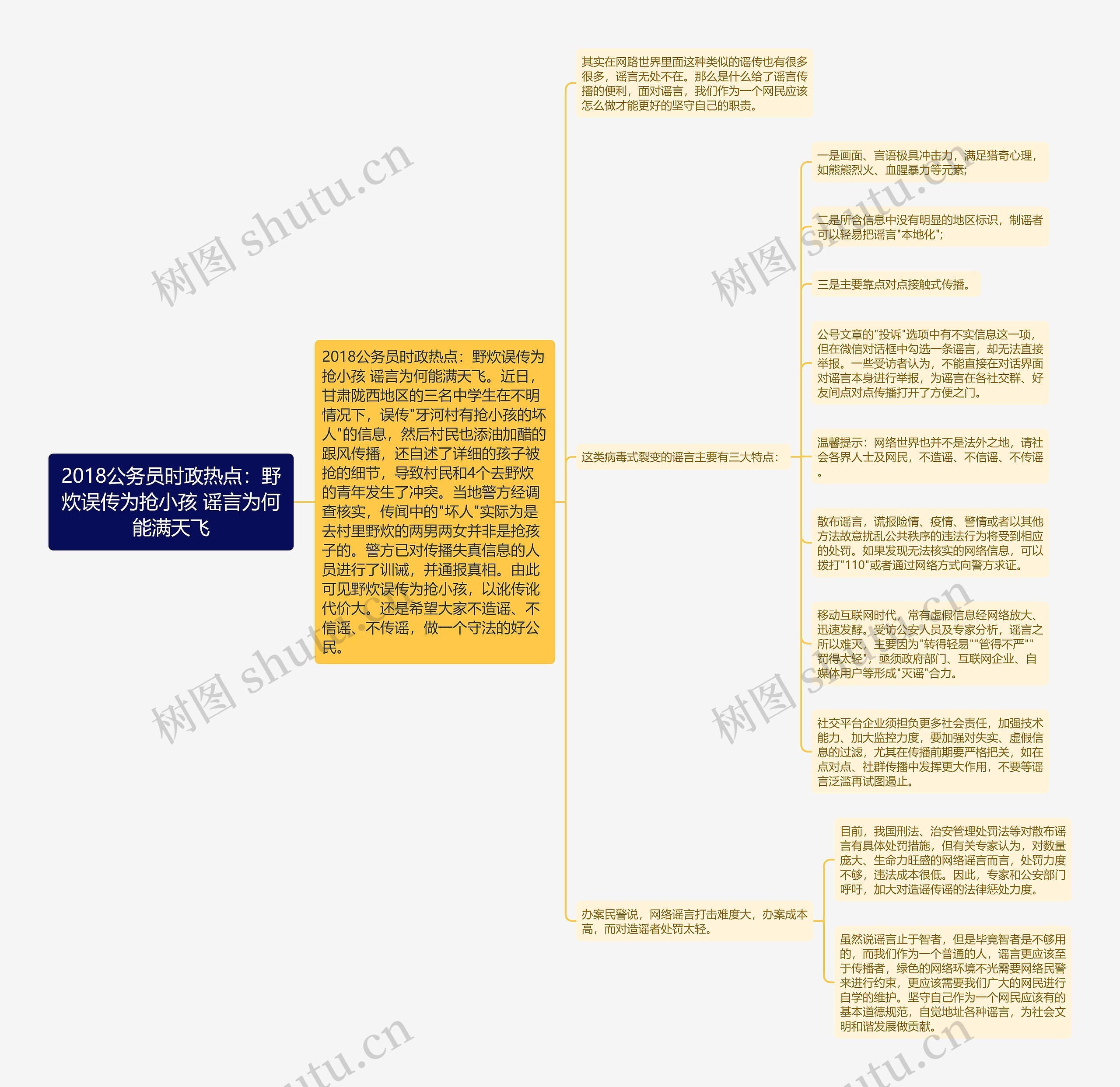 2018公务员时政热点:野炊误传为抢小孩 谣言为何能满天飞 2018公务员时政热点:野炊误传为抢小孩 谣言为何能满天飞