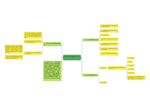 农村土地征用程序怎么进行
