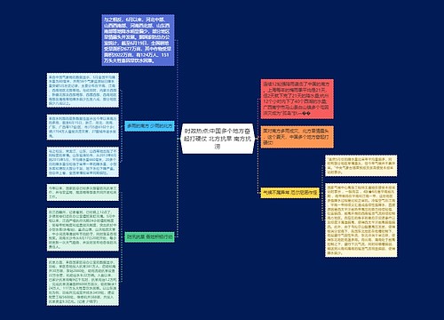 时政热点:中国多个地方奋起打硬仗 北方抗旱 南方抗涝