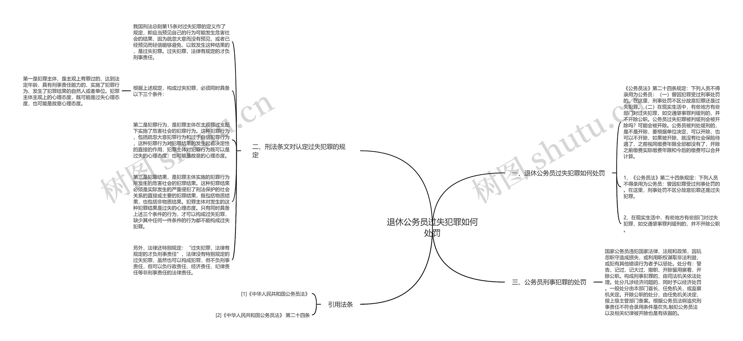 退休公务员过失犯罪如何处罚