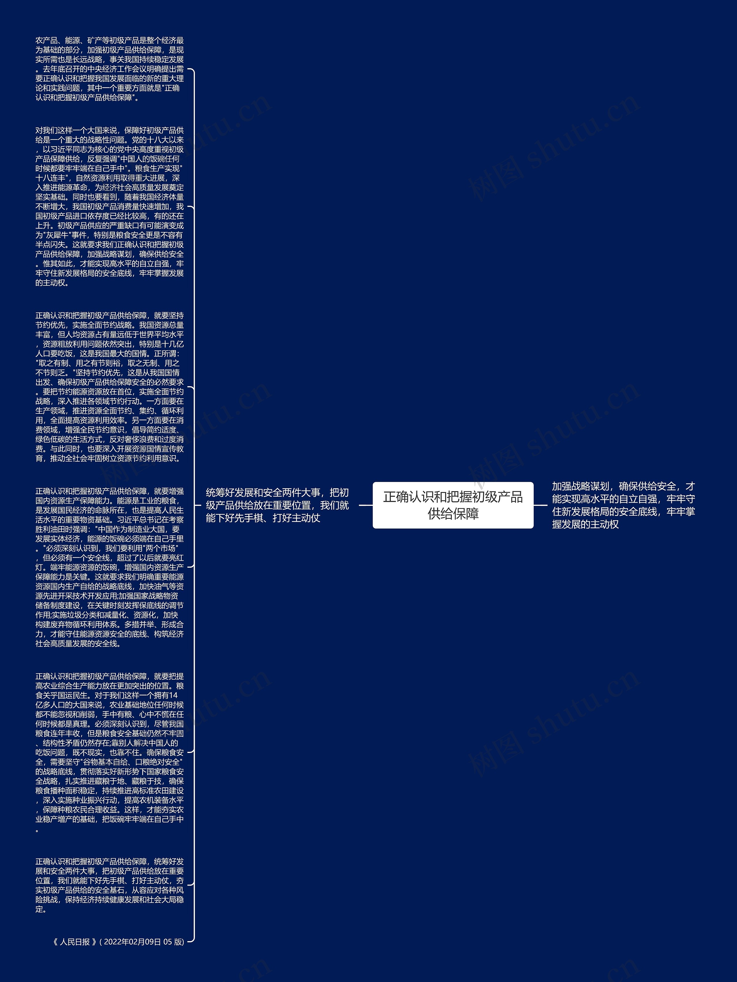 正确认识和把握初级产品供给保障思维导图