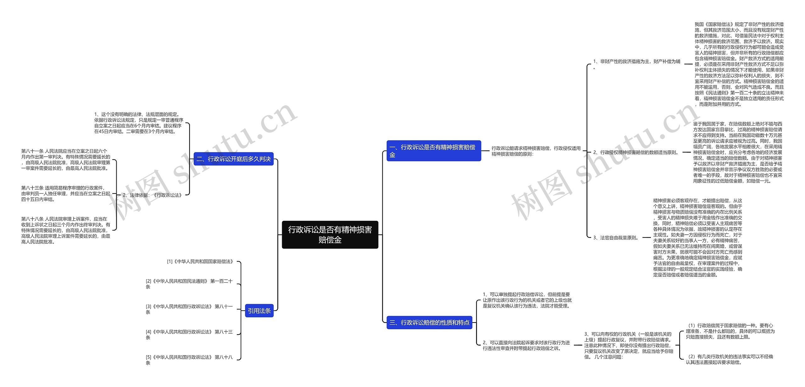 行政诉讼是否有精神损害赔偿金 行政诉讼是否有精神损害赔偿金