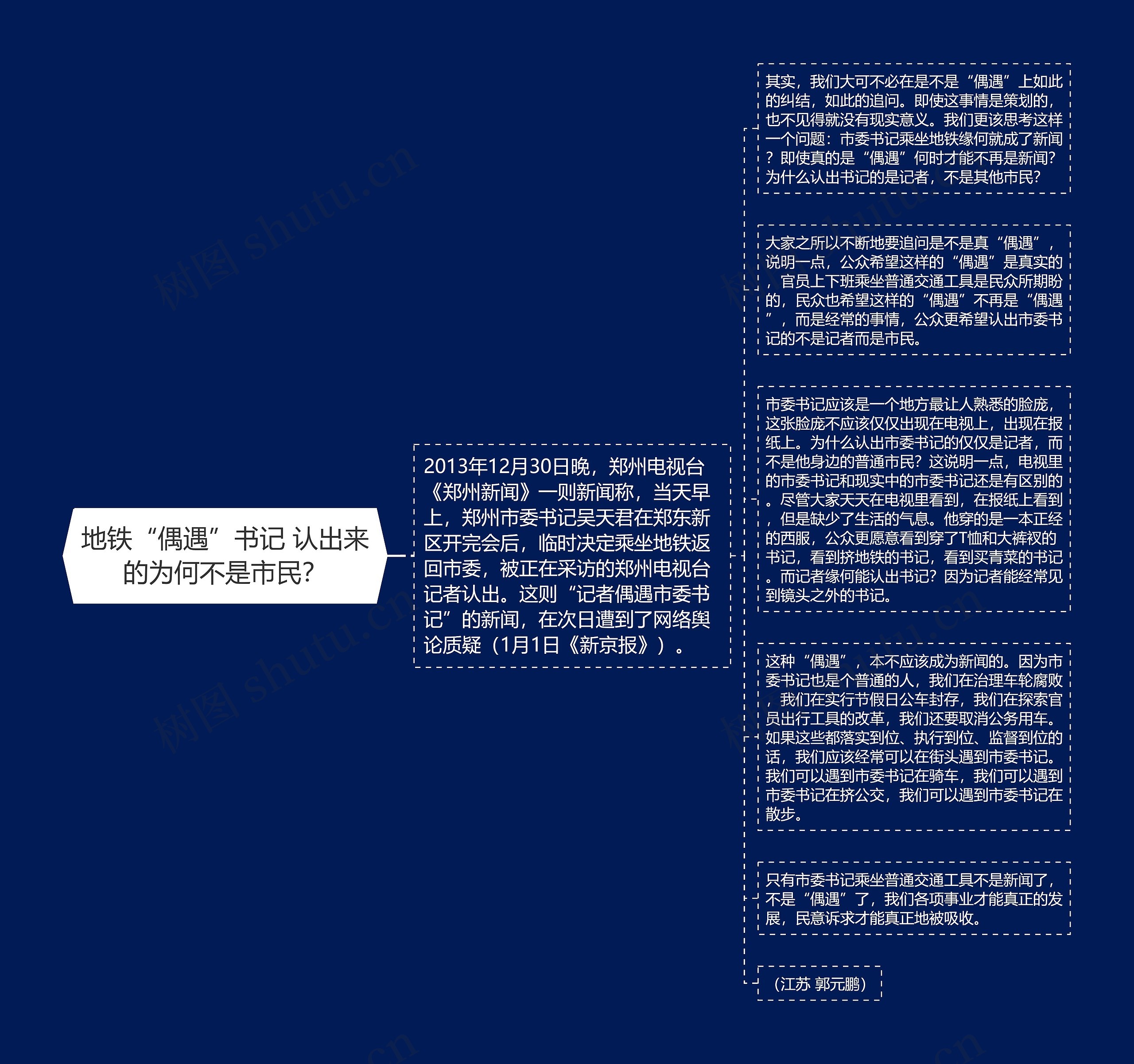 地铁“偶遇”书记 认出来的为何不是市民？思维导图