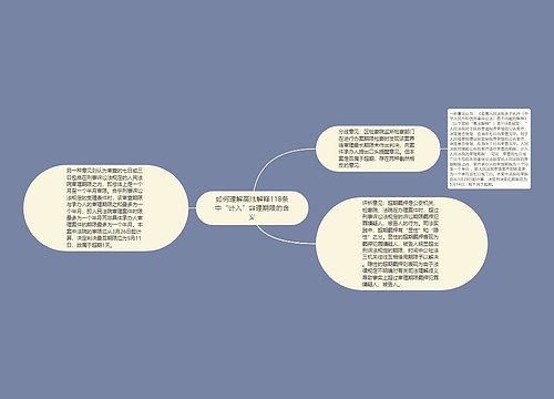 如何理解高法解释118条中“计入”审理期限的含义