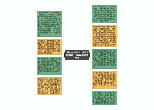 2016年时政热点：网购水果被偷吃不只因为快递员嘴馋